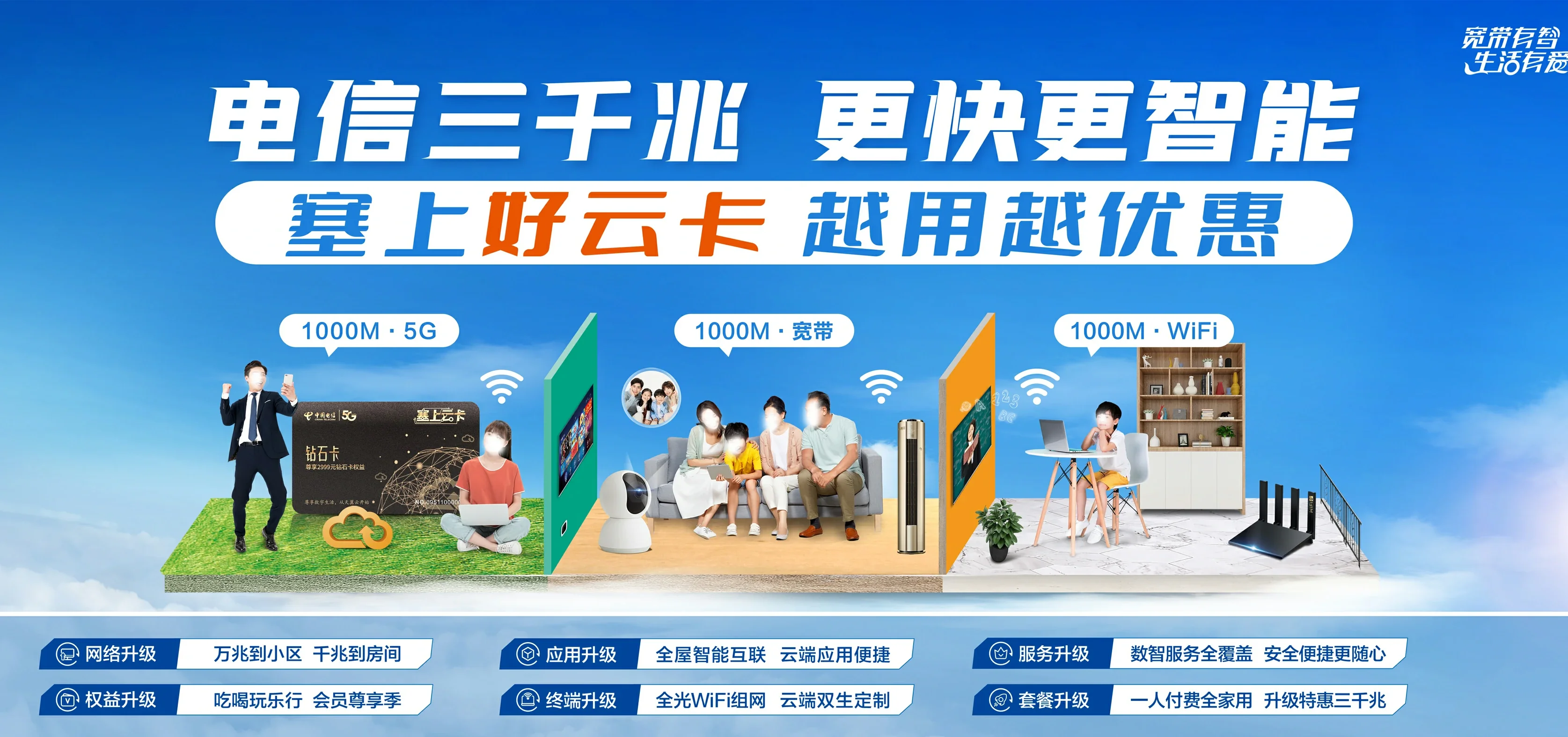 中国电信 新兴电信宽带 宽带套餐